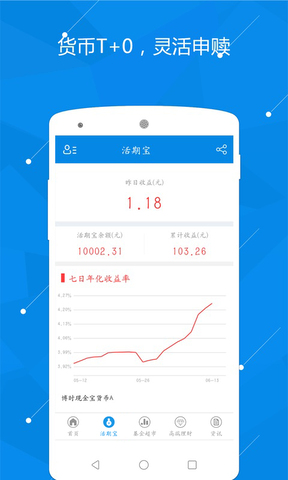 富济基金