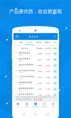 富济基金