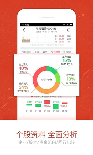 爱投顾股票