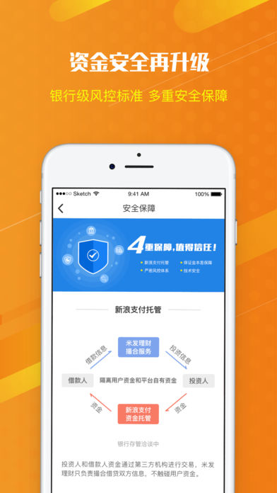 米发理财