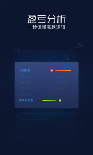 股票决策宝