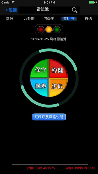 股票短线王