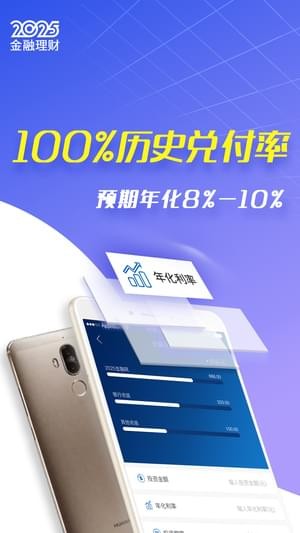 2025理财