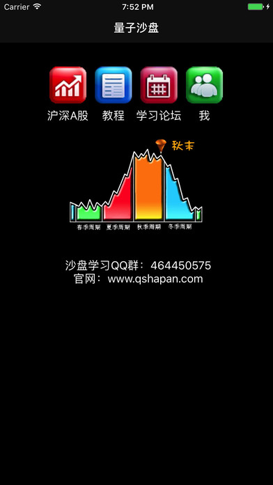 股票短线王