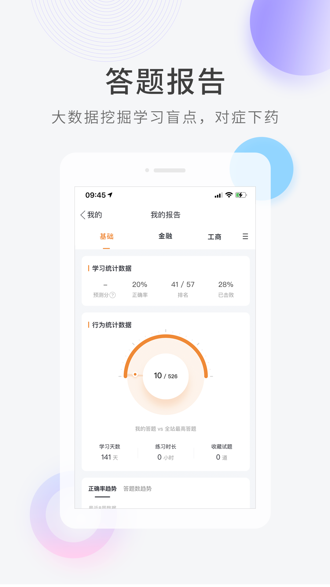 经济师快题库app最新版