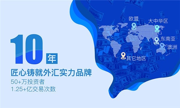 创富国际交易平台 金融投资平台