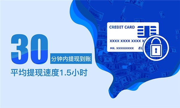 创富国际 CFD下载