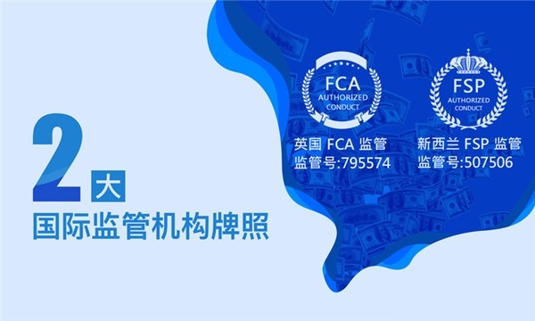 创富国际 CFD下载