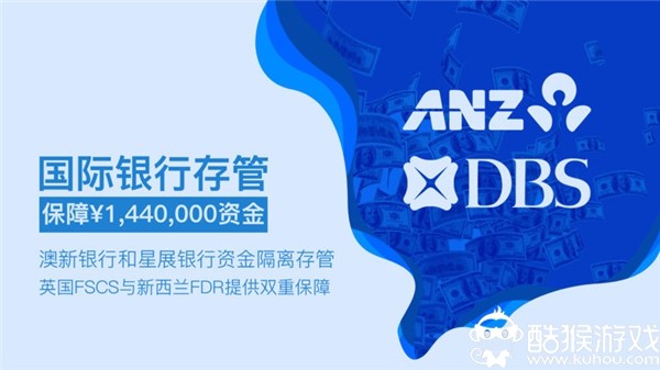 创富国际 CFD下载
