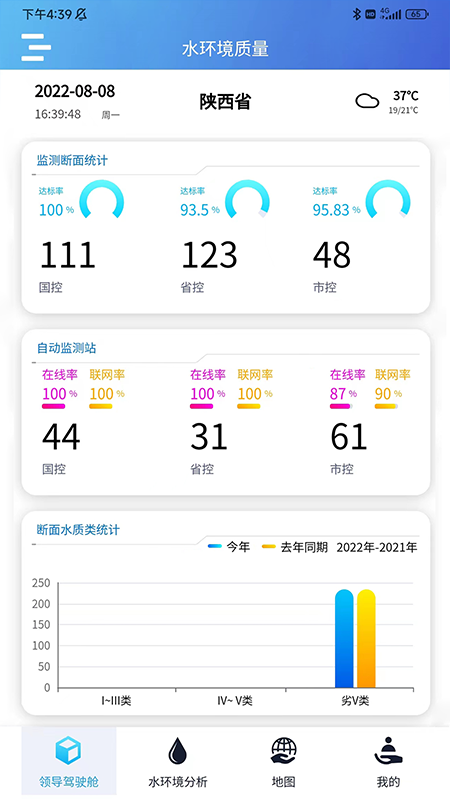 陕西水环境监管大数据分析应用系统app官方版