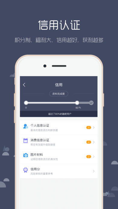 好信贷