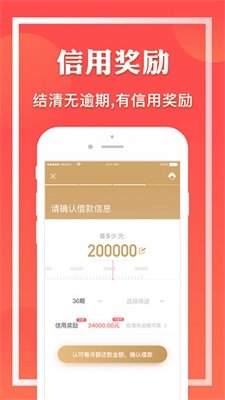 麦子借款
