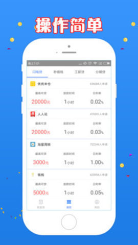 吉祥钱包贷款