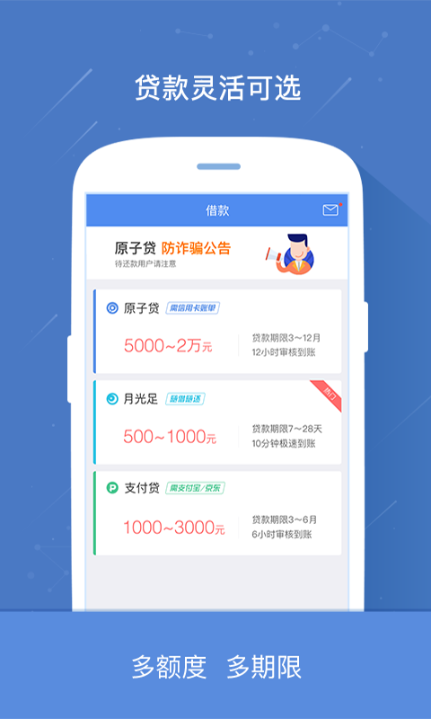 原子贷