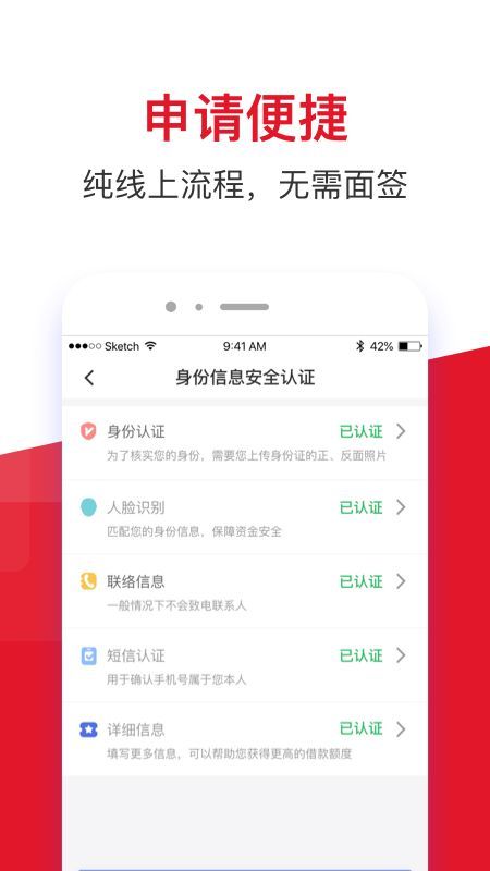 人品贷借款