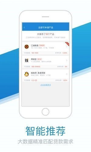 爆米花贷款