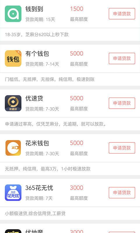 迅捷分期