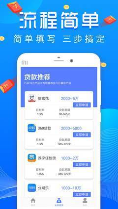 汇融花借款