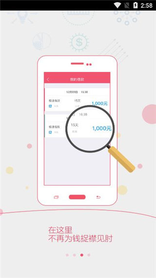 现金贷