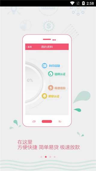 现金贷
