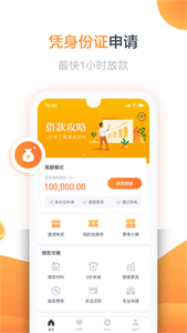 美丽钱贷