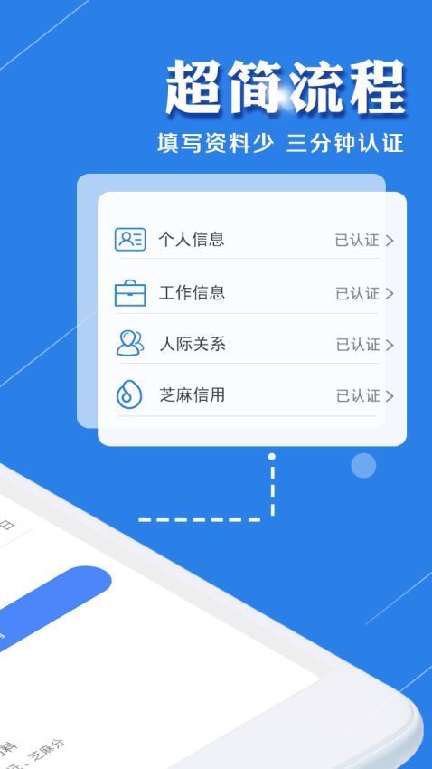 51车信贷