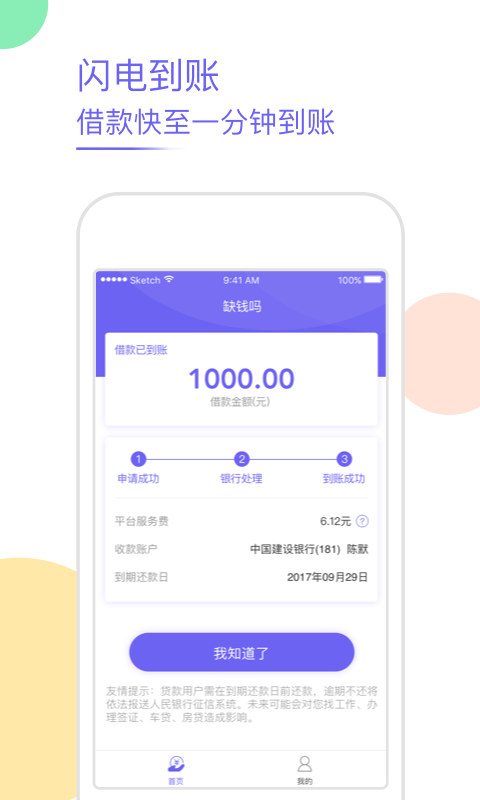 钱楼贷款