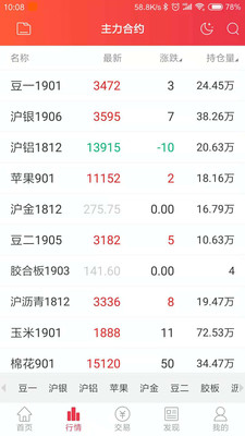 华联期货