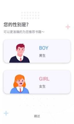 荧光阅读