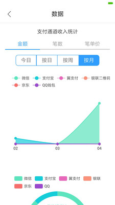 西银惠付
