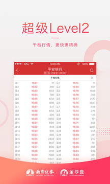 金罗盘南京证券手机版