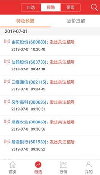 趋势密码