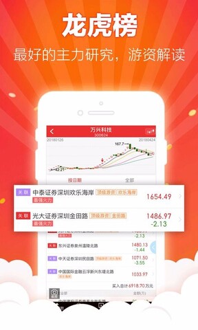 开盘啦app官网