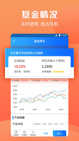 渤海期货