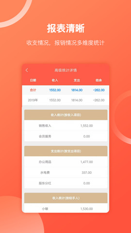 财务专家