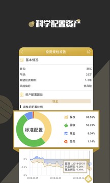 智慧理财师