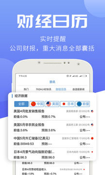 汇炒股