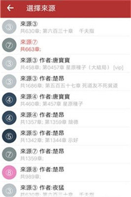 多點小說