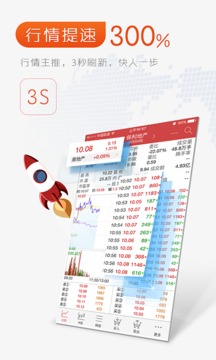 长江e号+长江证券app最新版