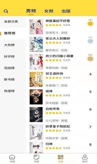 蜜糖小说