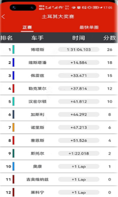 f1赛程