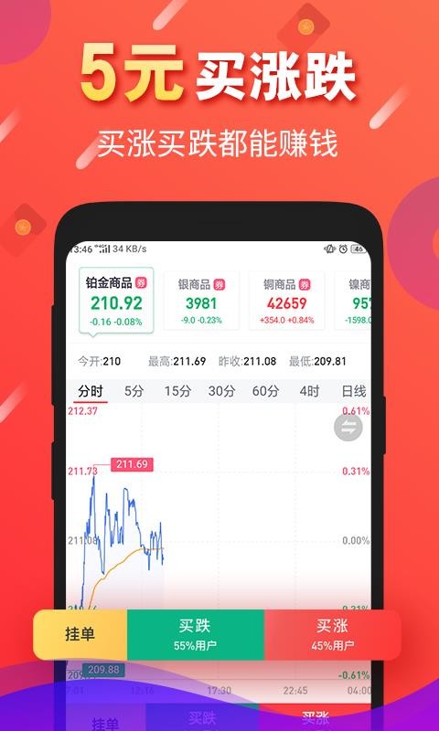 西瓜掘金