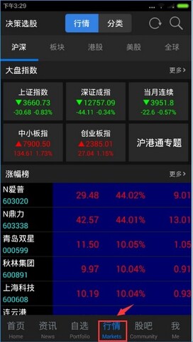 东方财富通手机版官方