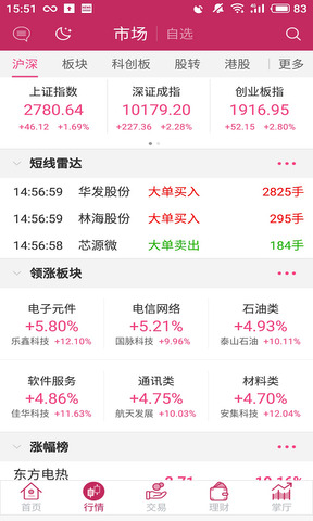 东海通