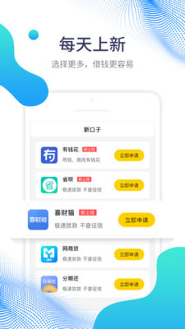 速贷花