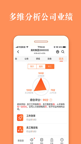 股票灯塔