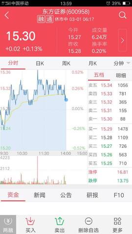 东方赢家
