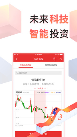 同花顺手机炒股软件官方免费