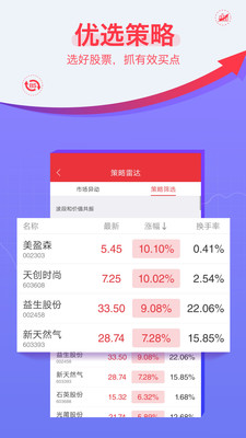 益盟操盘手手机版软件