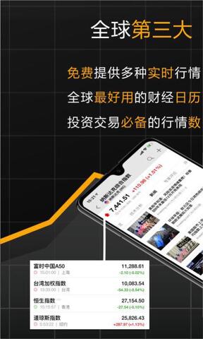 英为财情手机app